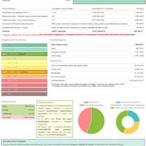 KEHOP Plusz-4.1.7-24 - Primer energiamegtakarítás kalkulátor